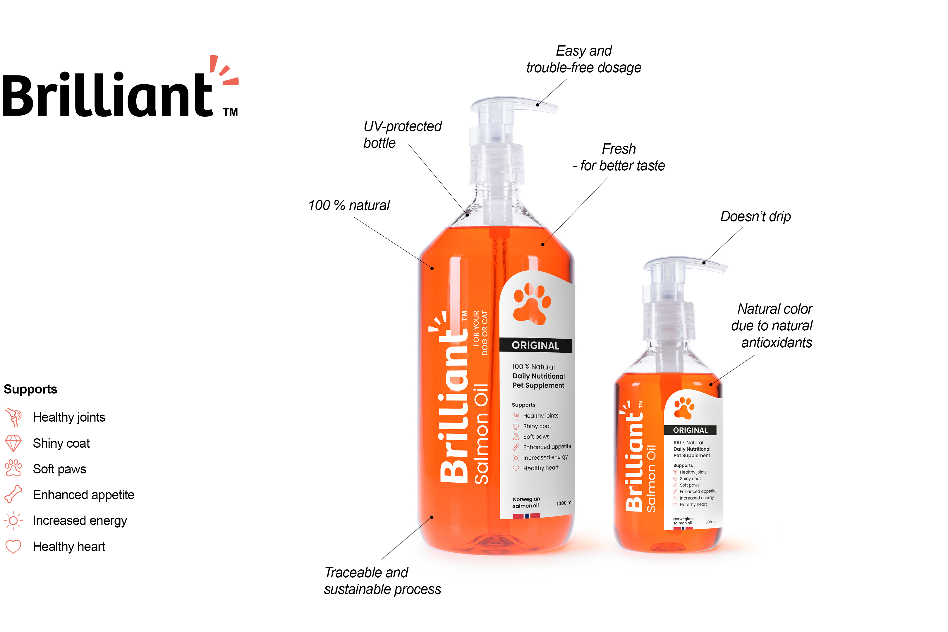 Brilliant Salmon Oil for Dogs, Cats & Puppies  (7683169976562)